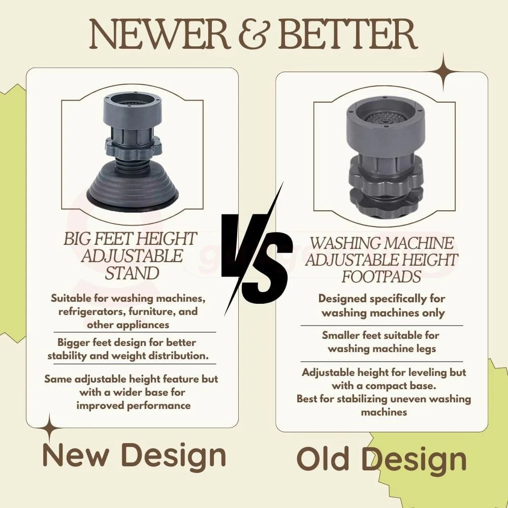 Height Adjustable Washing Machine Stand (Pack Of 4).