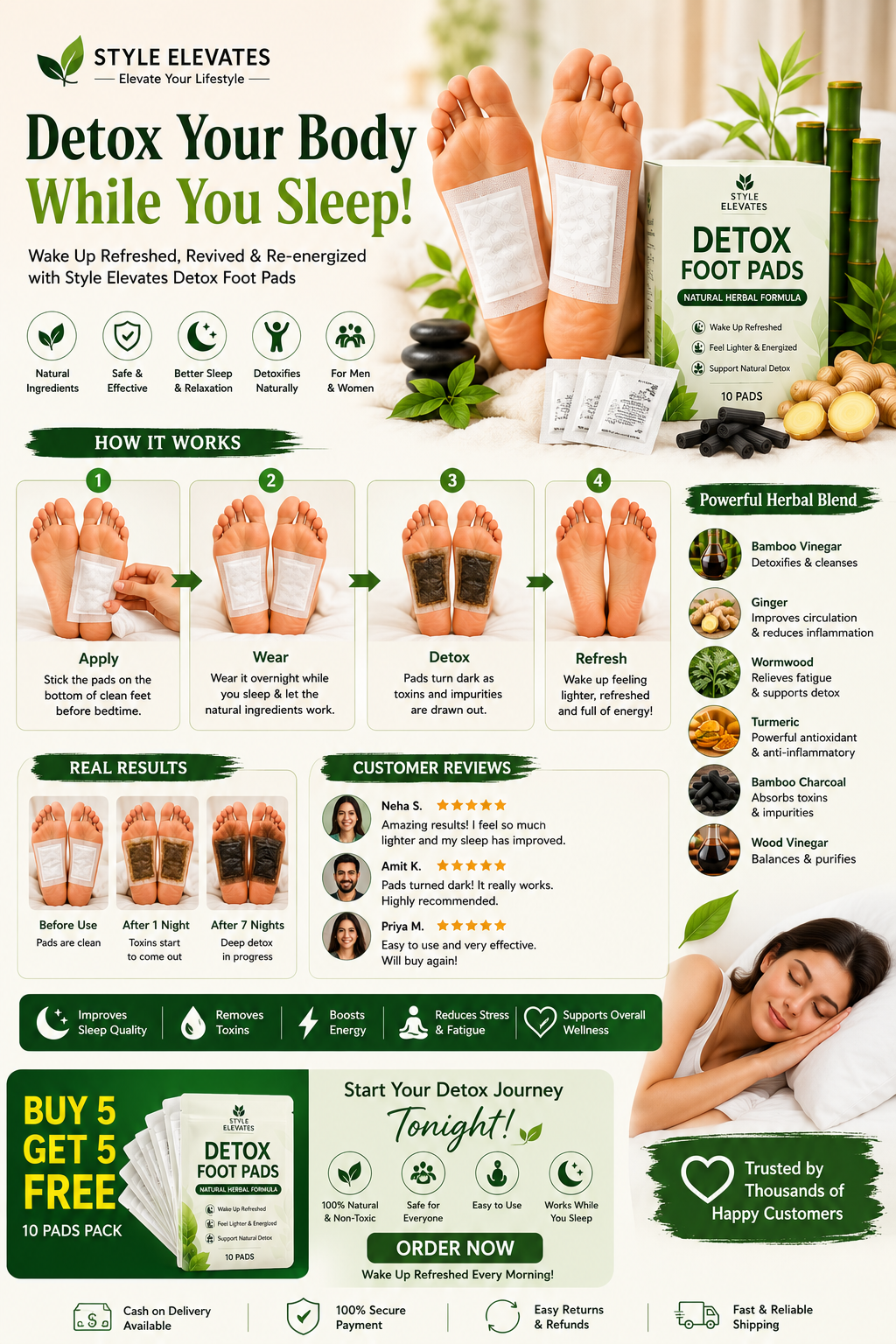 Foot Patches – Buy 5 Pieces, Get 5 Free (10 Total)