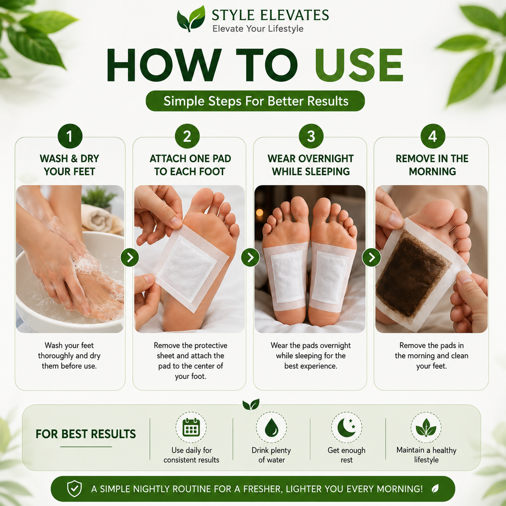 Foot Patches – Buy 5 Pieces, Get 5 Free (10 Total)