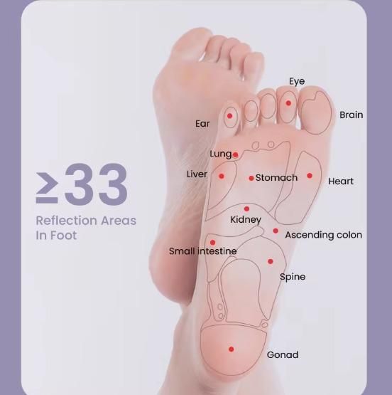 Acupoint Stress Relief Foot Roller Relaxing Massager - Style Elevates