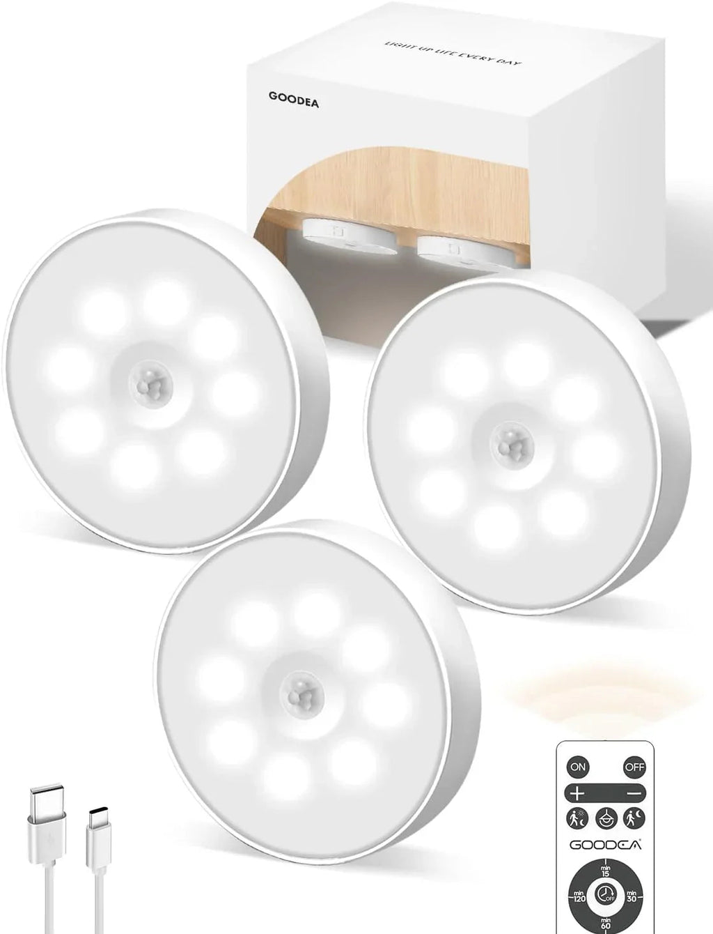 Awesure® Motion Sensor Lights - Style Elevates