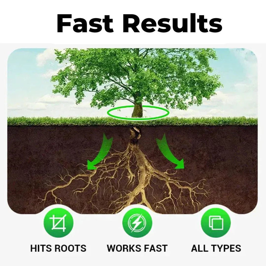 Cyclosinone Herbicide Granules (🔥BUY 1 Pack GET 1 Pack FREE ) - Style Elevates