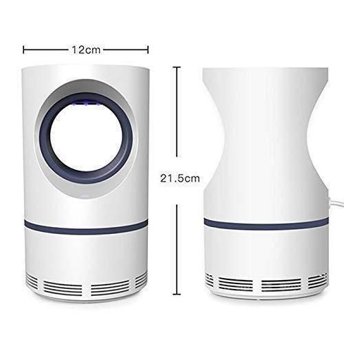 Electronic LED Mosquito Killer Lamp - Style Elevates