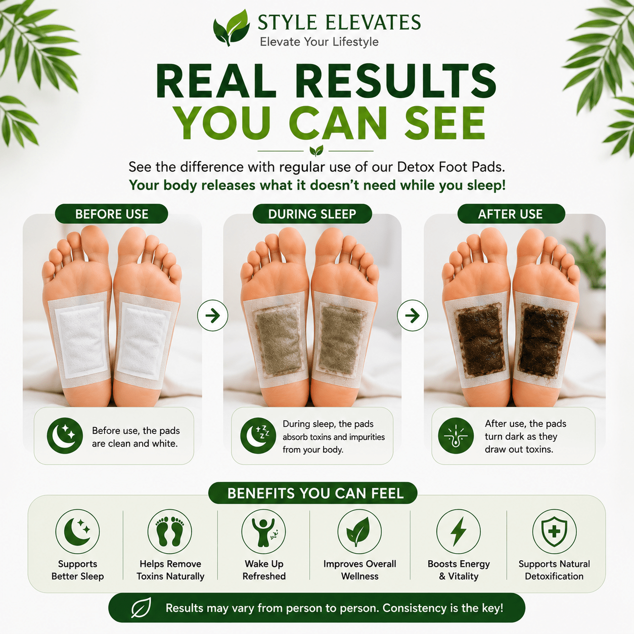 Herbal Detox Foot Pads | Overnight Foot Care Pads | Style Elevates - Style Elevates
