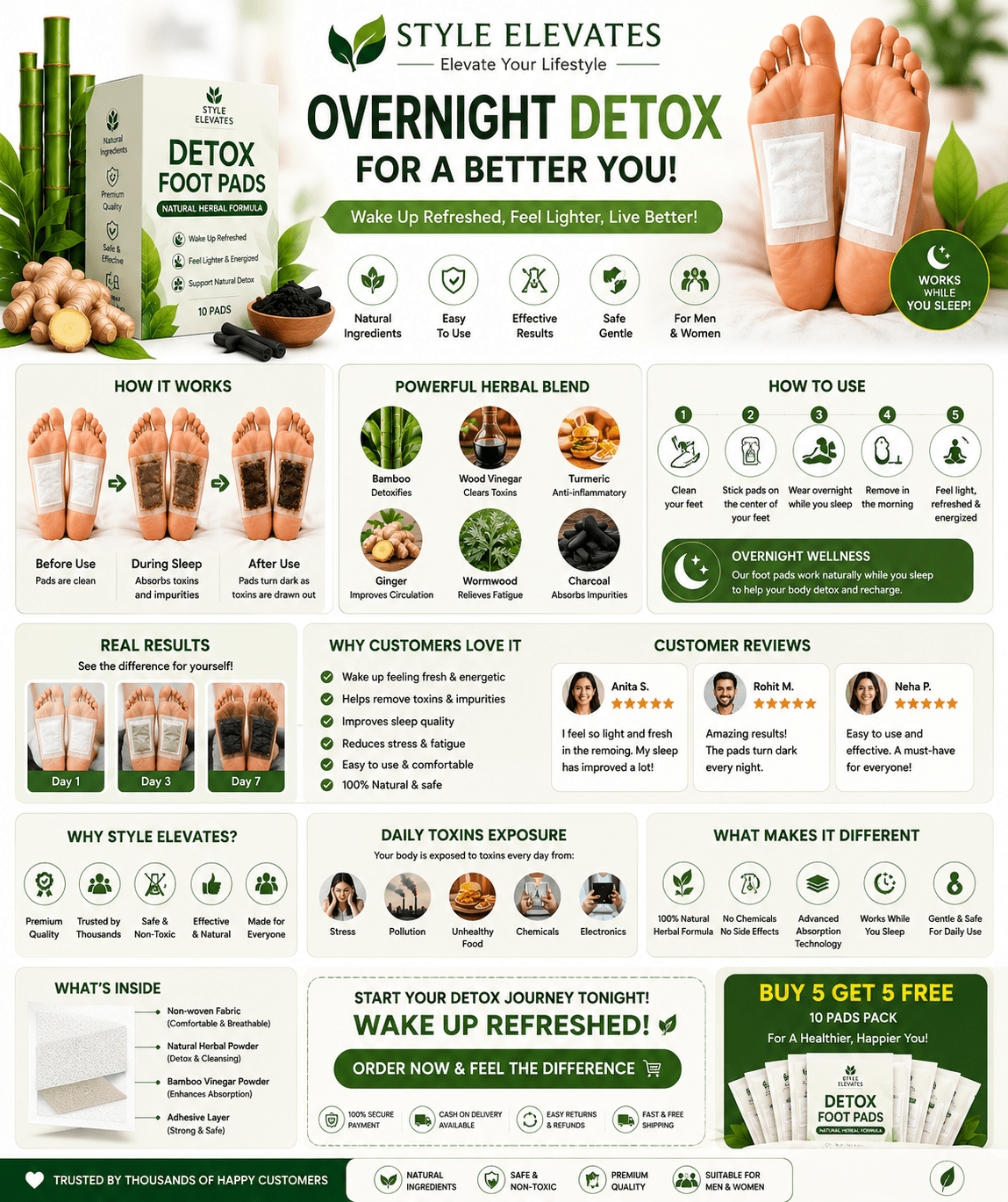 Herbal Detox Foot Pads - nighttime wellness routine