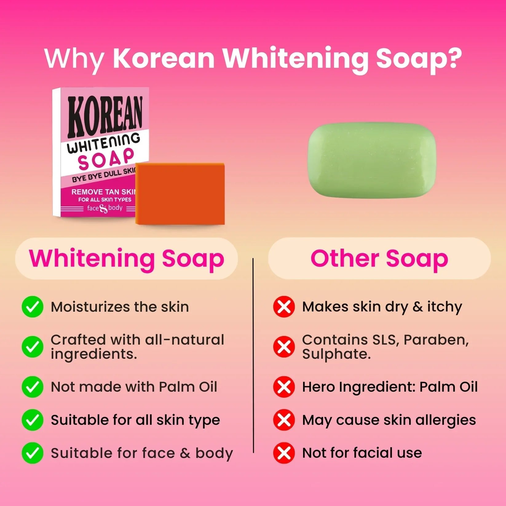 Korean Whitening Soap | Brightening & Tan Removal - Style Elevates