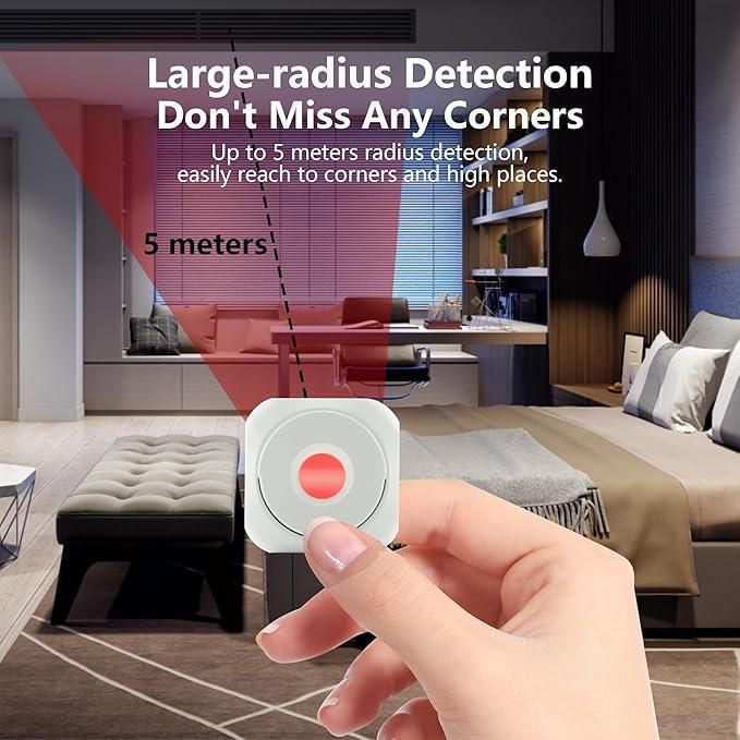 Mini Camera Detector - Style Elevates
