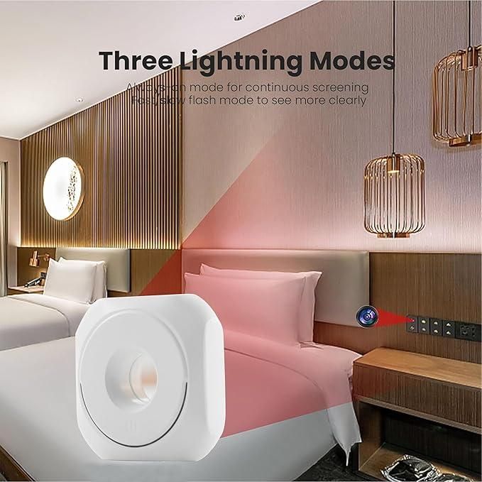 Mini Camera Detector - Style Elevates