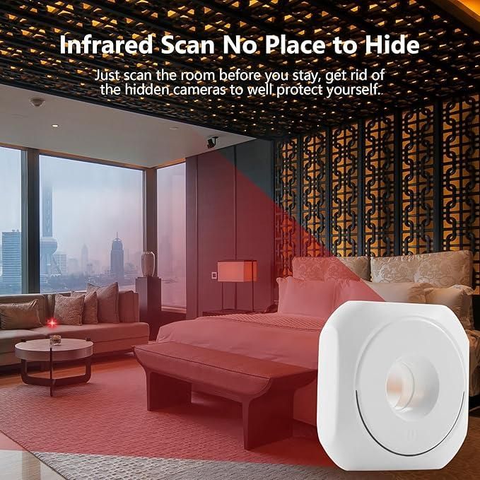 Mini Camera Detector - Style Elevates