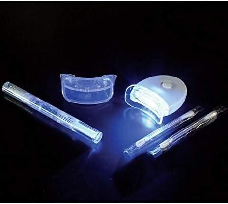 Teeth Cleaning & Whitening Kit - Style Elevates