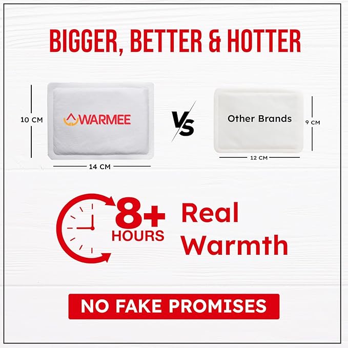 WARMEE Body Warmers Safe & Natural Heat Patches, Heat Packs for Men, Women and Children - Style Elevates